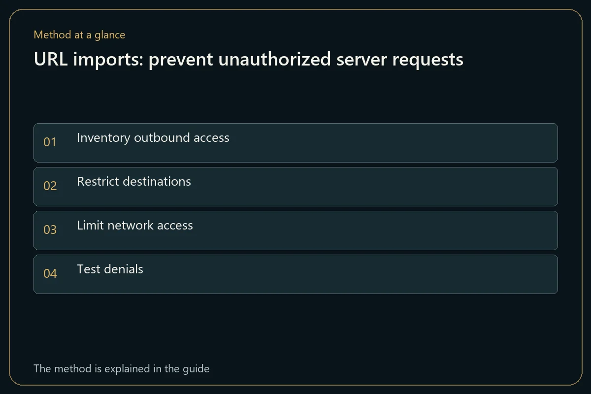 URL imports: prevent unauthorized server requests