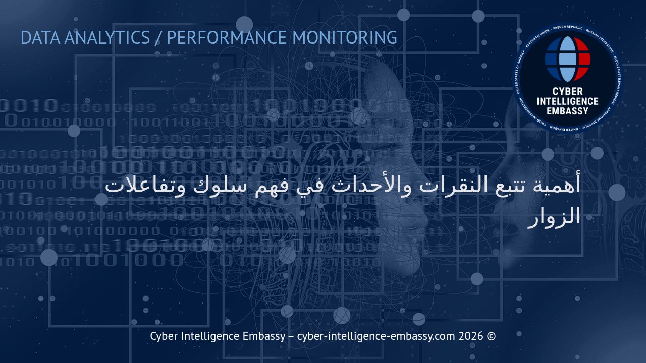 أهمية تتبع النقرات والأحداث في فهم سلوك وتفاعلات الزوار