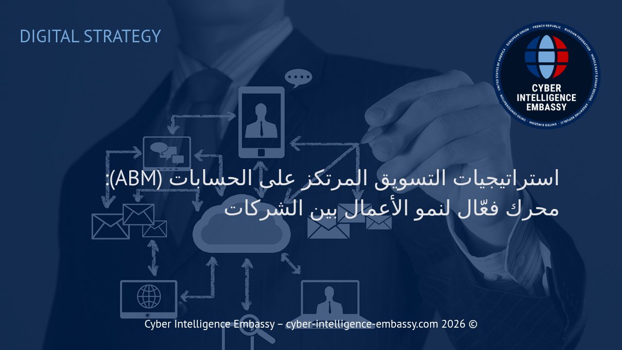استراتيجيات التسويق المرتكز على الحسابات (ABM): محرك فعّال لنمو الأعمال بين الشركات