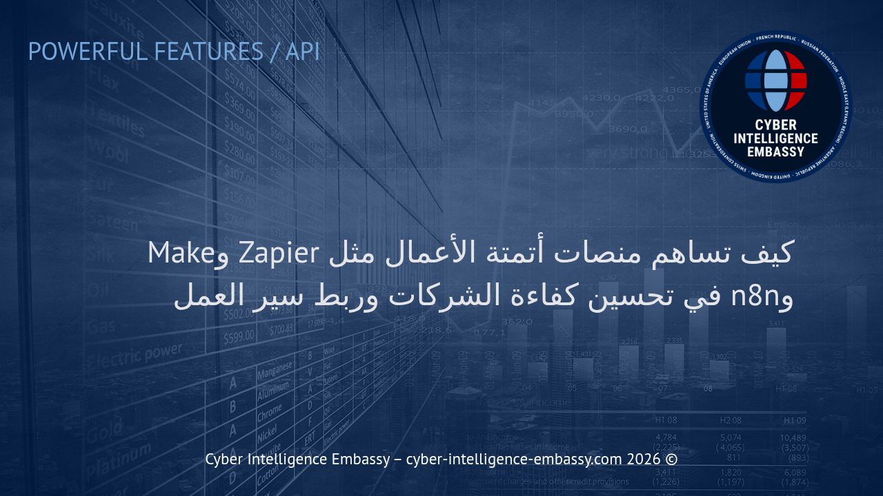 كيف تساهم منصات أتمتة الأعمال مثل Zapier وMake وn8n في تحسين كفاءة الشركات وربط سير العمل