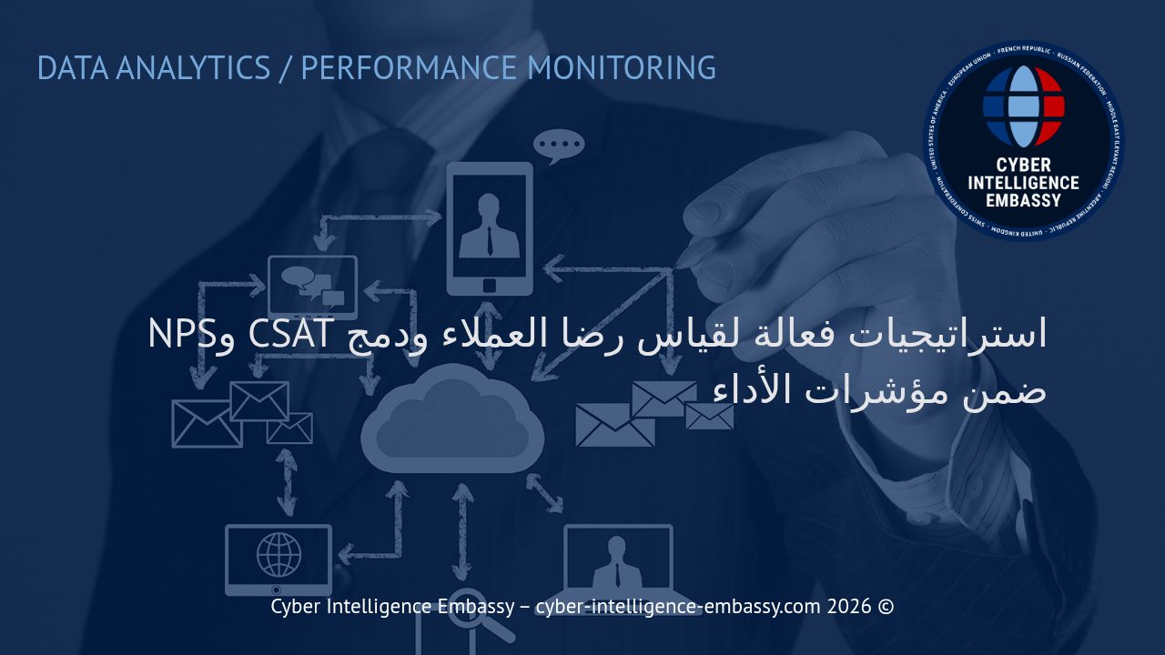 استراتيجيات فعالة لقياس رضا العملاء ودمج CSAT وNPS ضمن مؤشرات الأداء