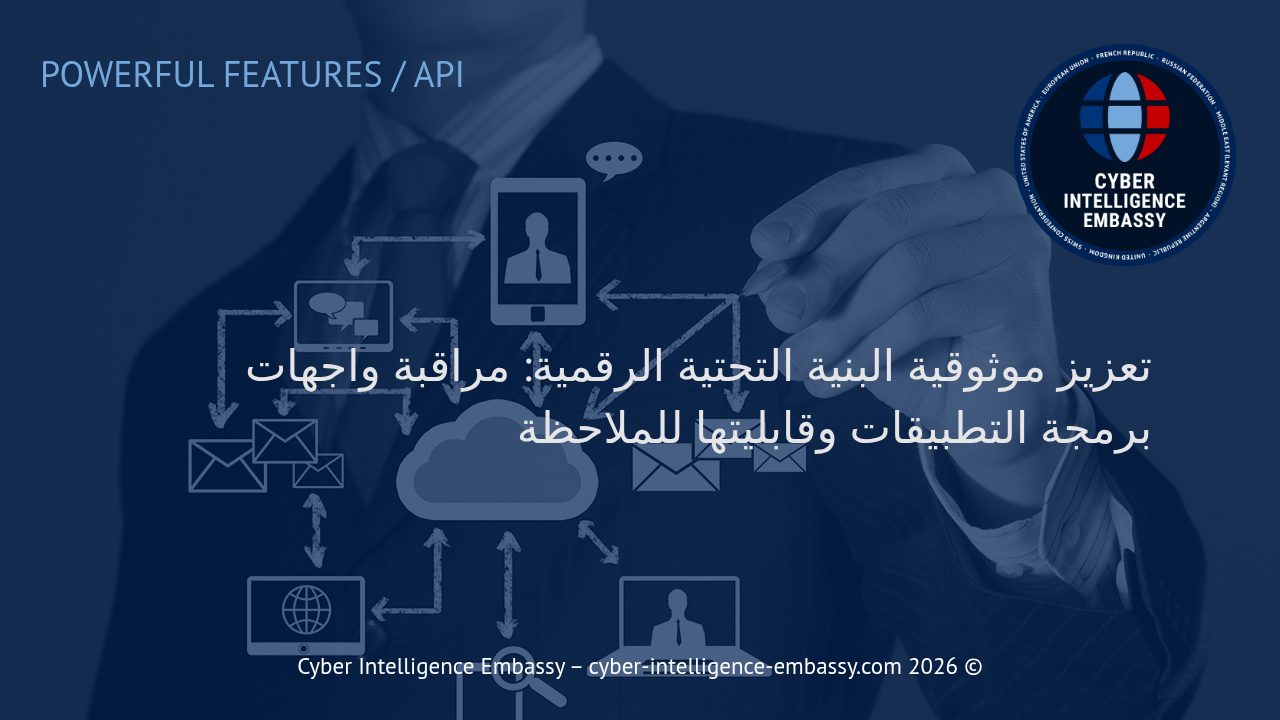 تعزيز موثوقية البنية التحتية الرقمية: مراقبة واجهات برمجة التطبيقات وقابليتها للملاحظة