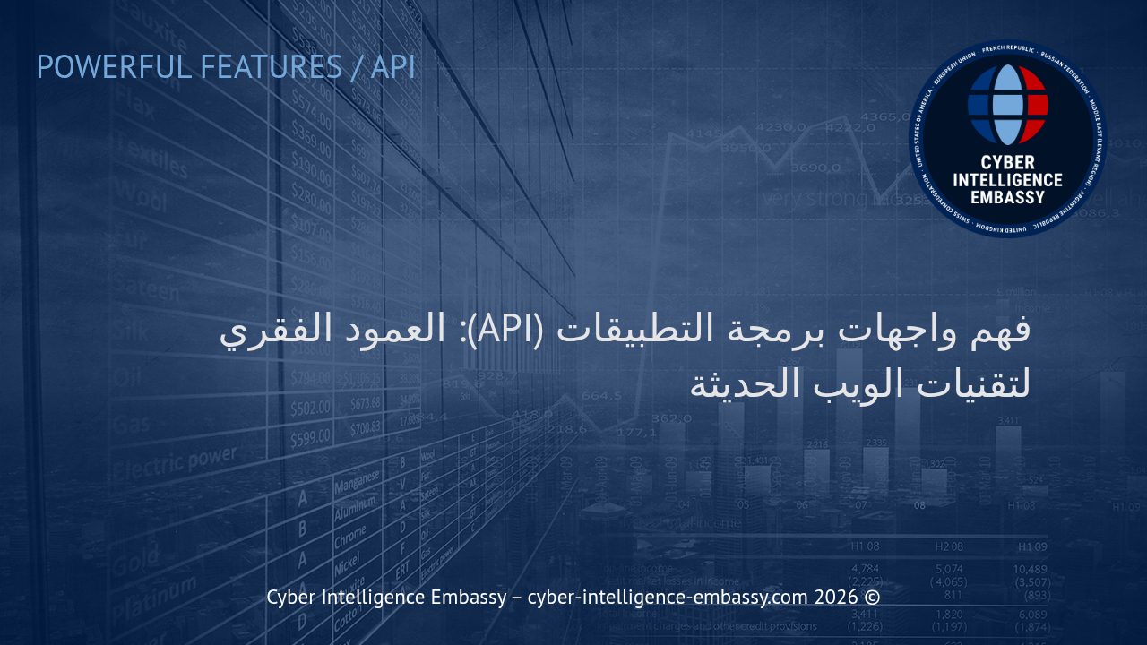 فهم واجهات برمجة التطبيقات (API): العمود الفقري لتقنيات الويب الحديثة