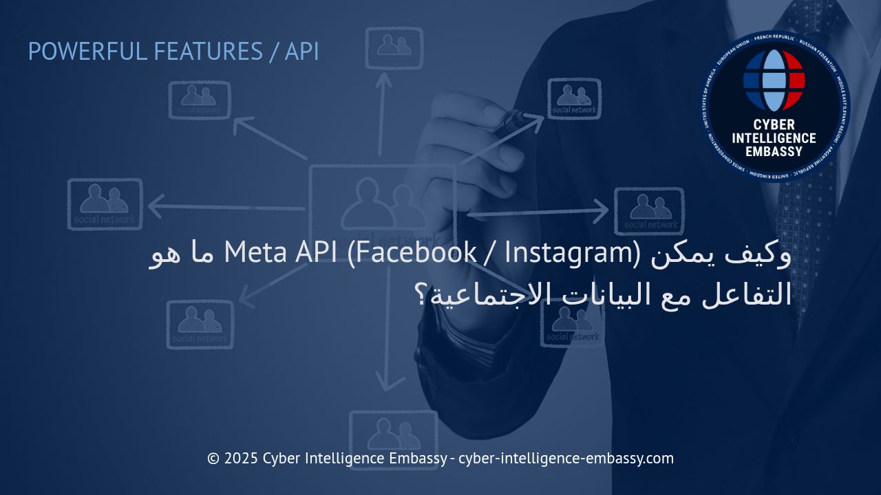 فهم Meta API: البوابة الذكية للتفاعل مع بيانات فيسبوك وإنستغرام الاجتماعية