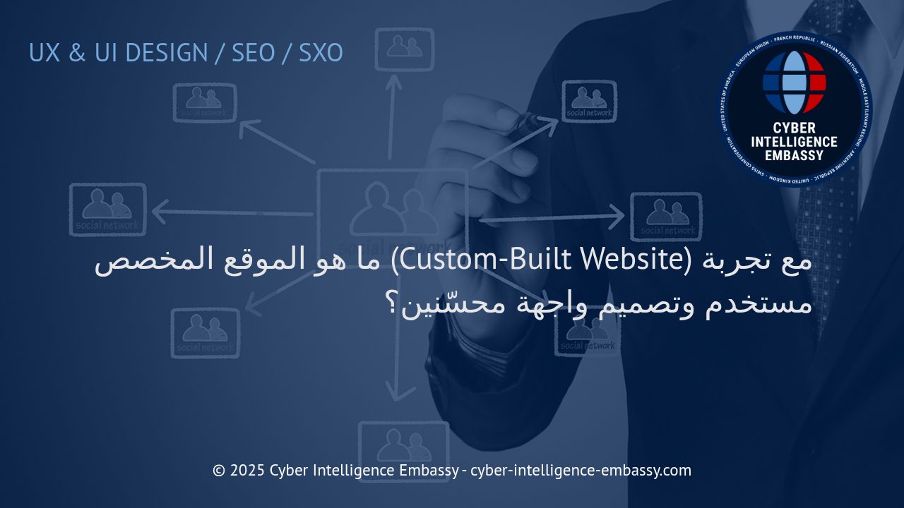 المواقع المخصصة بتجربة مستخدم وتصميم واجهة استثنائية: سر تميز العلامات التجارية الرقمية