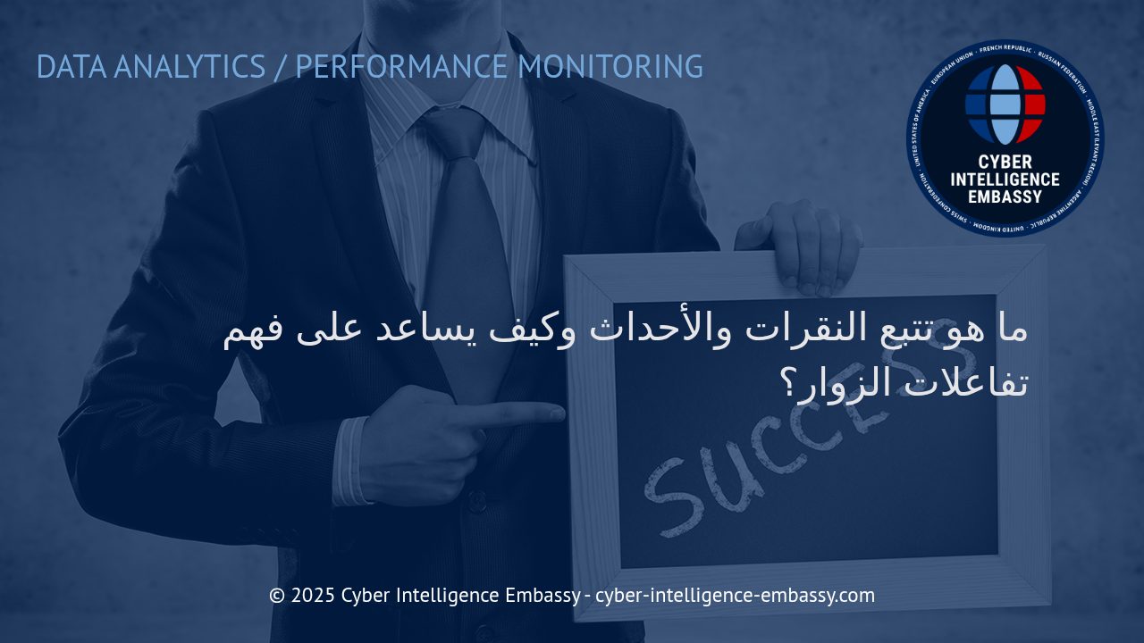 أهمية تتبع النقرات والأحداث في فهم سلوك وتفاعلات الزوار