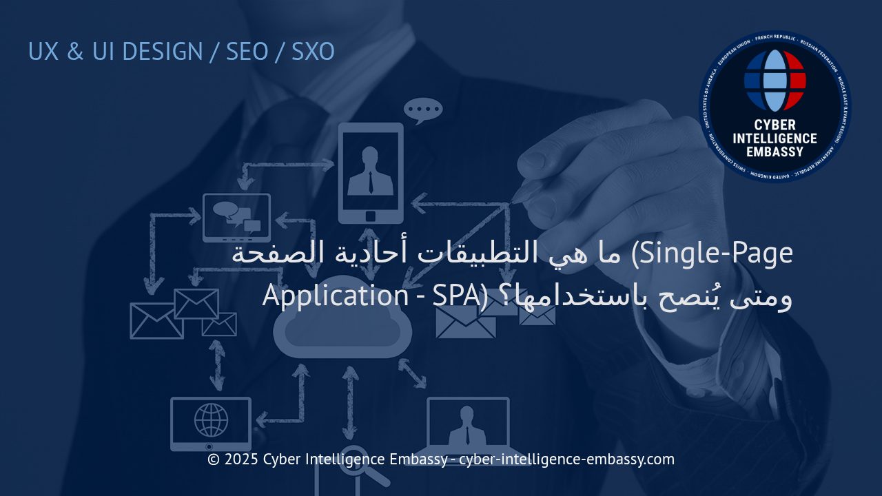 التطبيقات أحادية الصفحة (SPA): المفهوم، المزايا، وتوقيت الاستخدام الأنسب