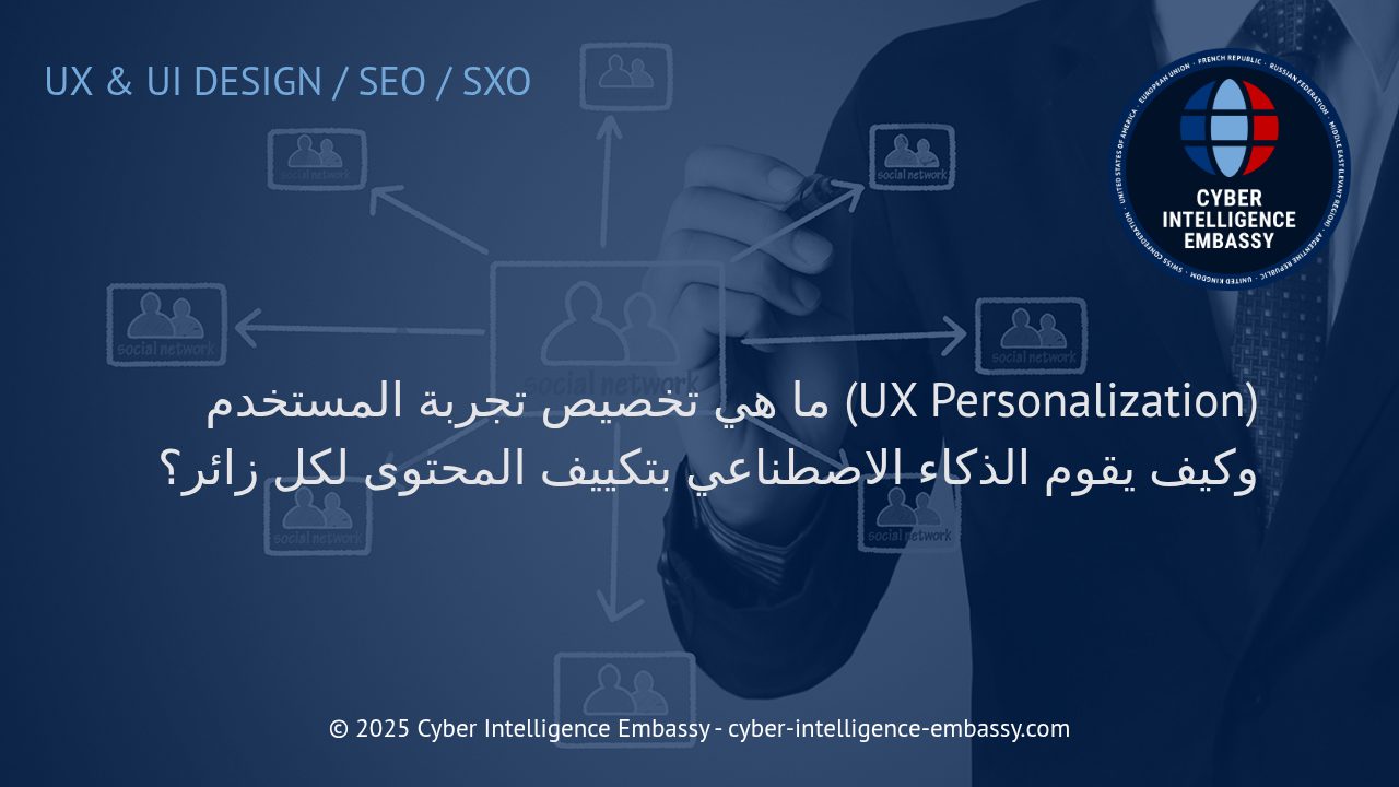 تخصيص تجربة المستخدم الذكي: كيف يُعيد الذكاء الاصطناعي صياغة تفاعل العملاء مع المواقع الرقمية