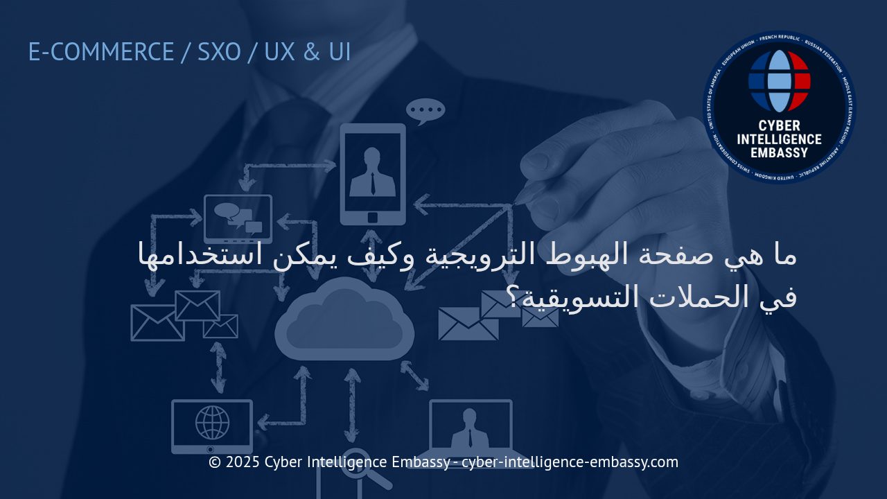 استراتيجية صفحات الهبوط الترويجية: سرّ نجاح الحملات التسويقية الرقمية