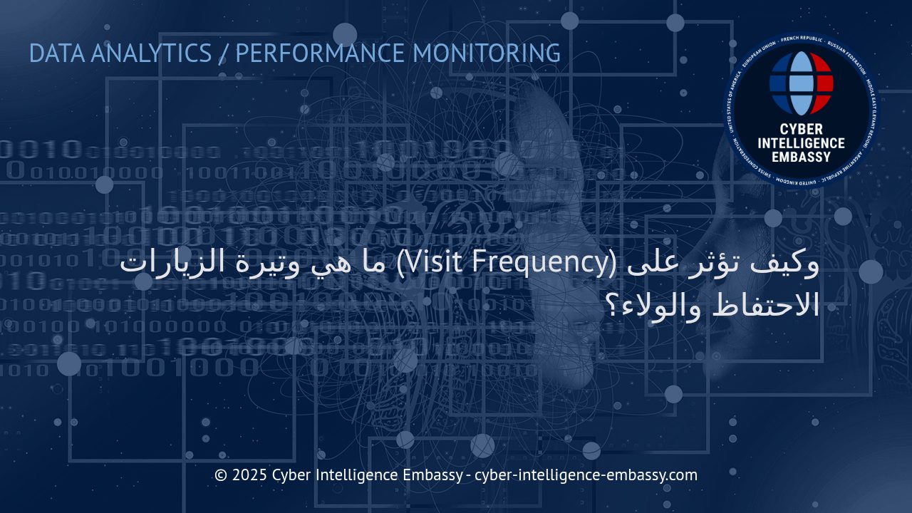 تأثير وتيرة الزيارات الرقمية على الاحتفاظ بالعملاء وتعزيز ولائهم للأعمال