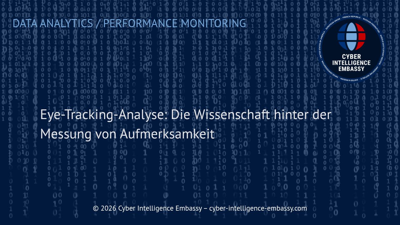 Eye-Tracking-Analyse: Die Wissenschaft hinter der Messung von Aufmerksamkeit