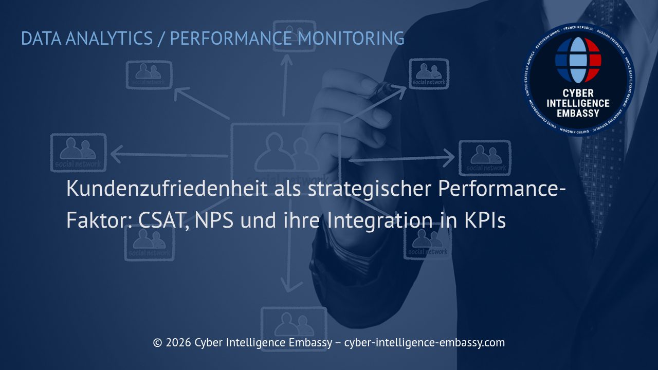 Kundenzufriedenheit als strategischer Performance-Faktor: CSAT, NPS und ihre Integration in KPIs