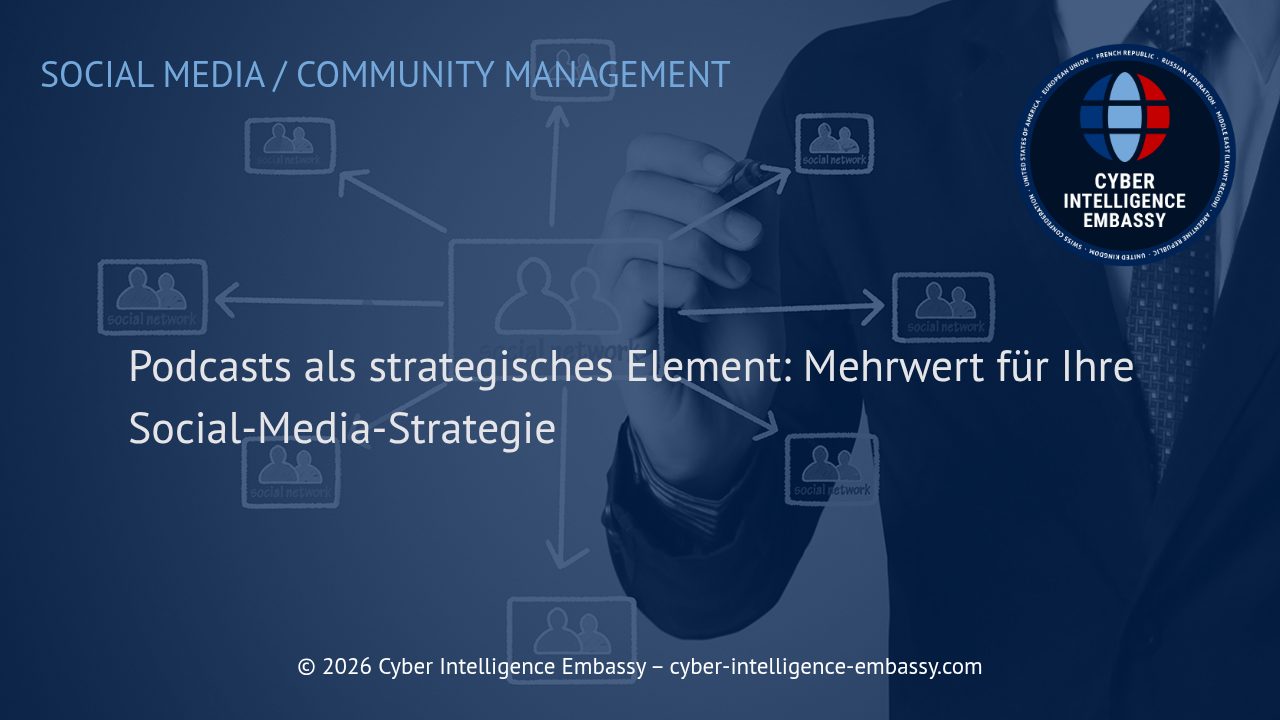 Podcasts als strategisches Element: Mehrwert für Ihre Social-Media-Strategie