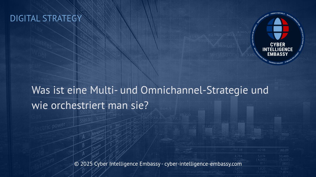 Erfolgreiche Multi- und Omnichannel-Strategien: Kanäle richtig orchestrieren für nachhaltigen Geschäftserfolg