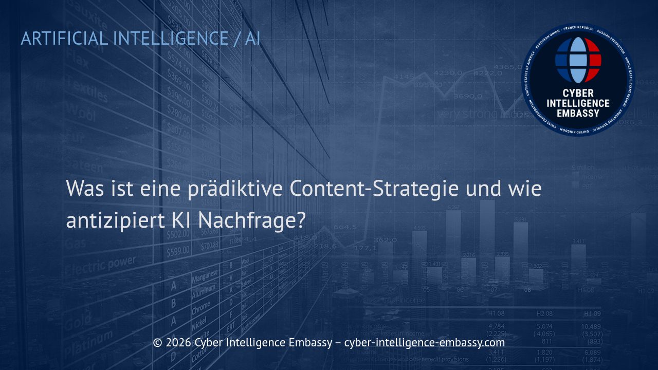Was ist eine prädiktive Content-Strategie und wie antizipiert KI Nachfrage?