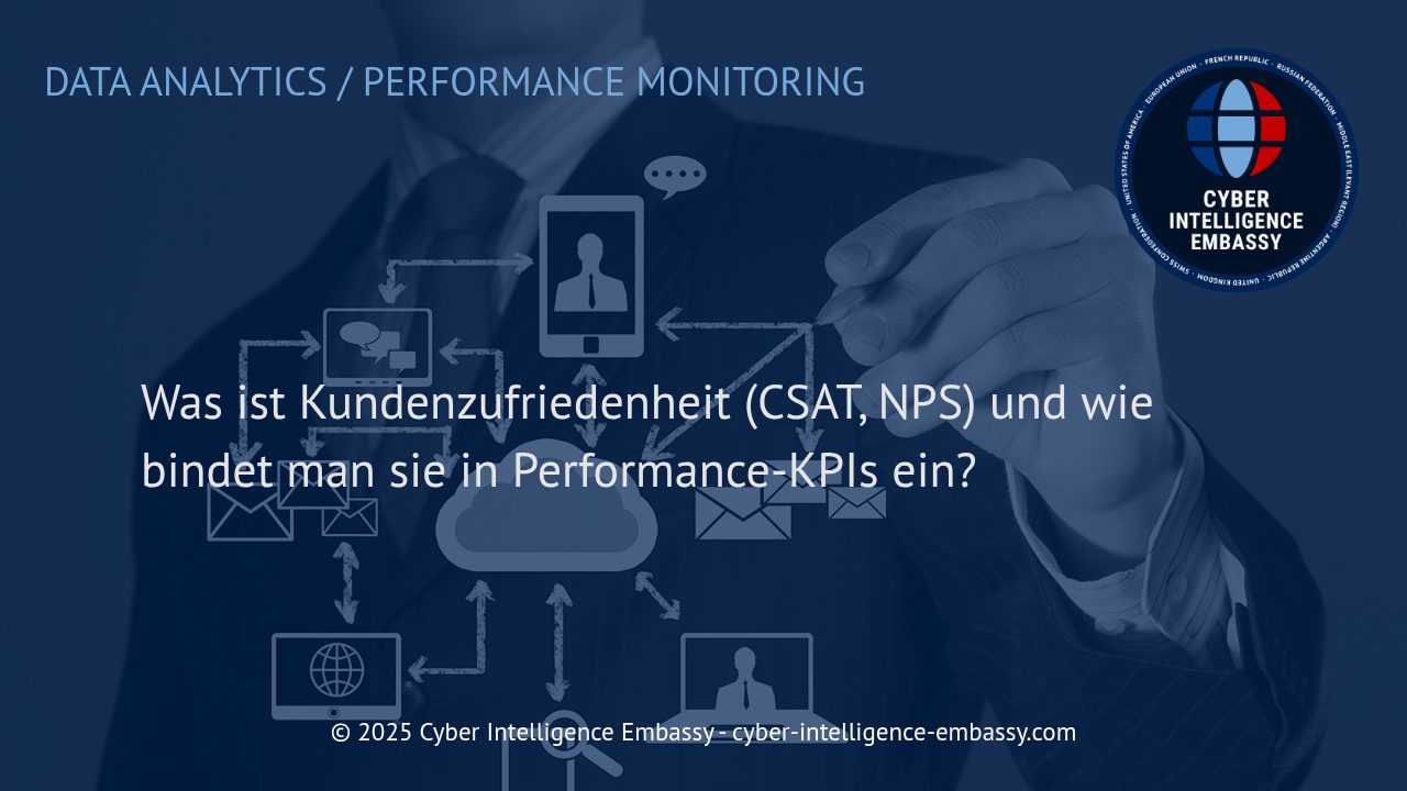 Kundenzufriedenheit als strategischer Performance-Faktor: CSAT, NPS und ihre Integration in KPIs