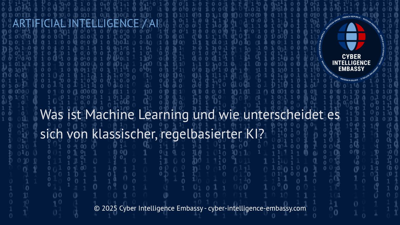 Machine Learning und regelbasierte KI: Revolutionäre Ansätze für moderne Unternehmen