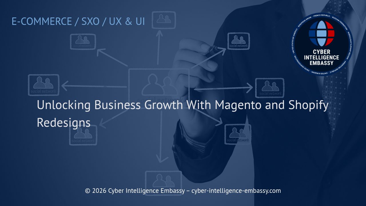 Unlocking Business Growth With Magento and Shopify Redesigns