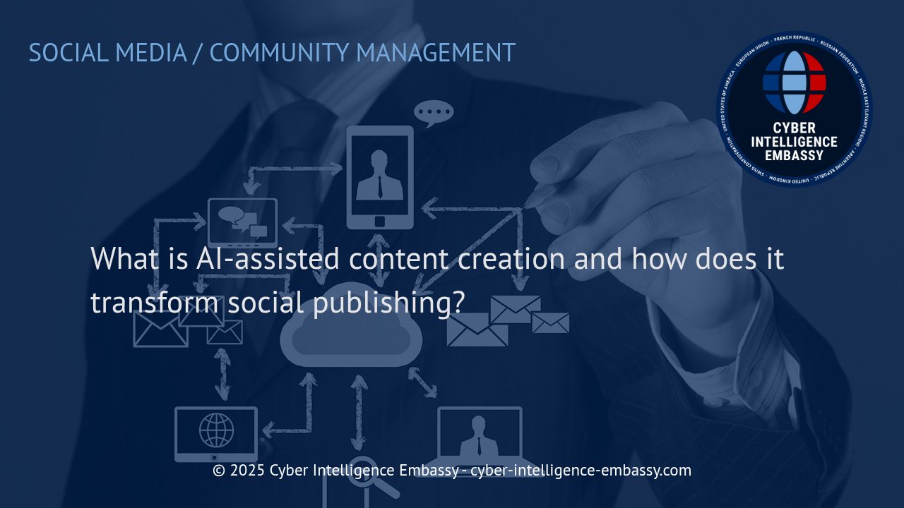 How AI-Assisted Content Creation Is Shaping the Future of Social Publishing