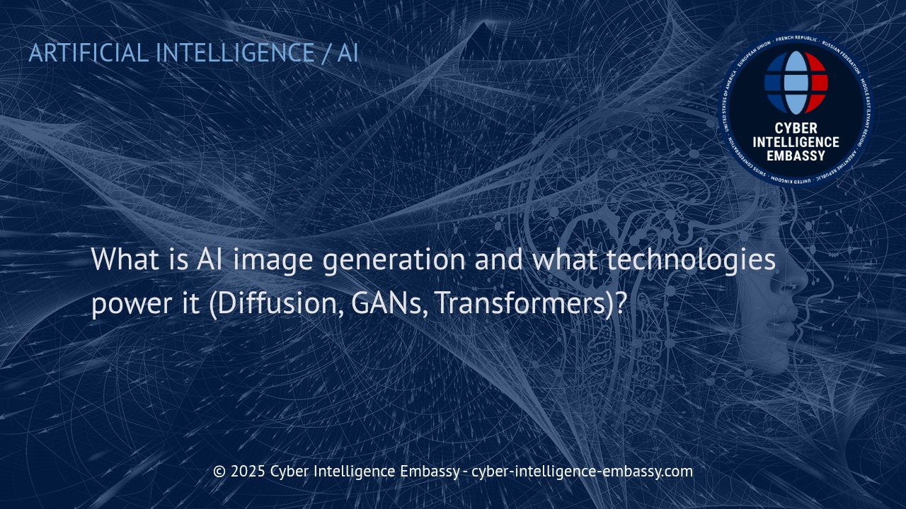 The Technologies Powering AI Image Generation: Diffusion, GANs, and Transformers Explained