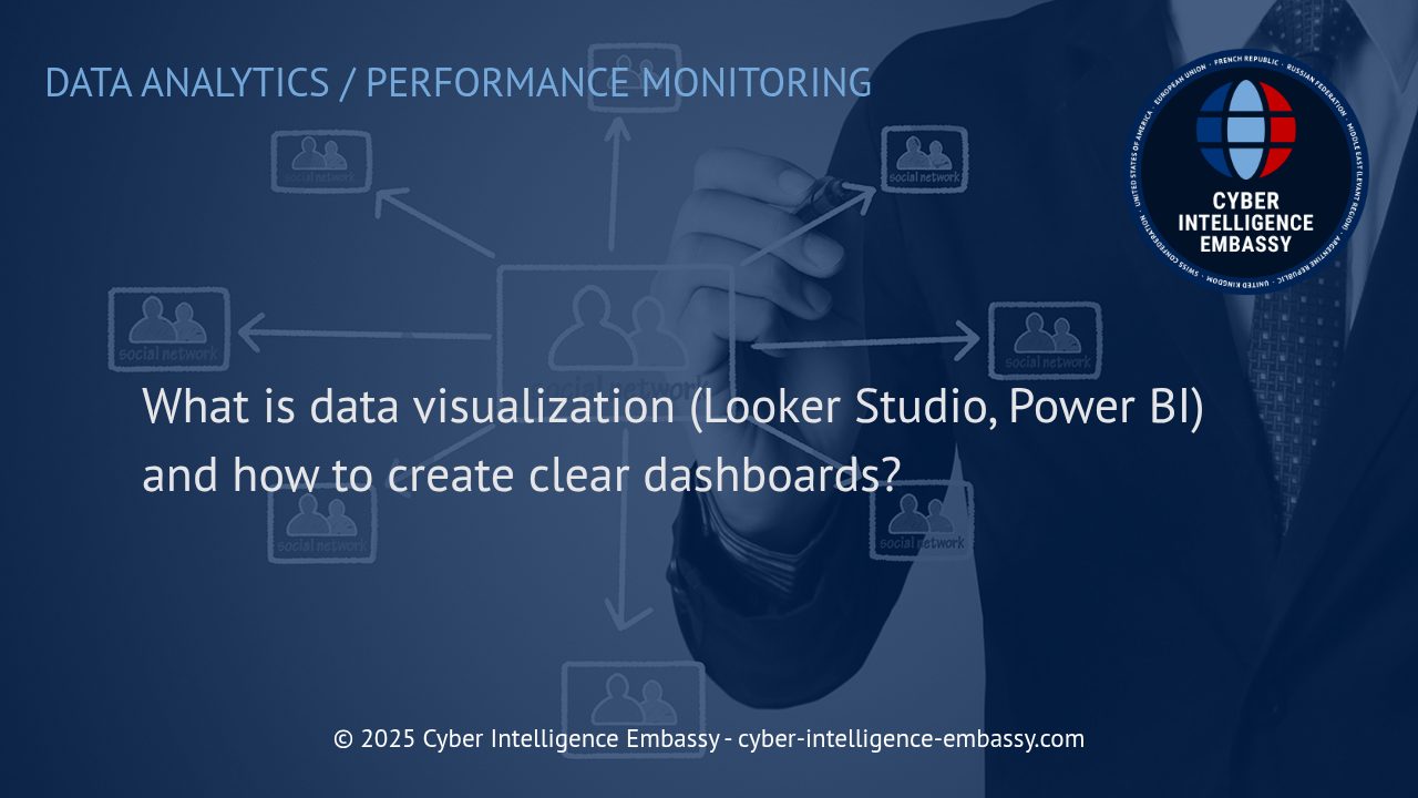 Unlocking Business Insights: Mastering Data Visualization and Dashboard Clarity with Looker Studio & Power BI