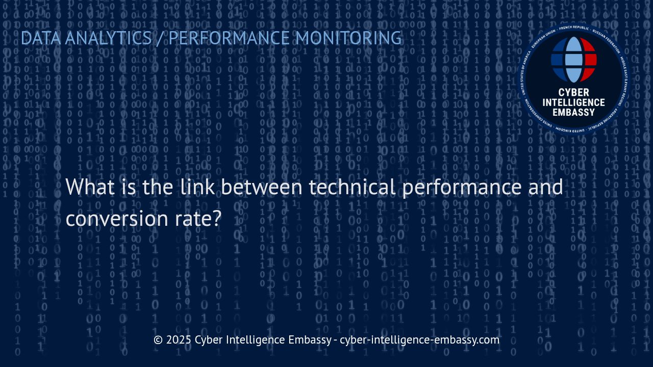 How Technical Performance Directly Impacts Your Website's Conversion Rate