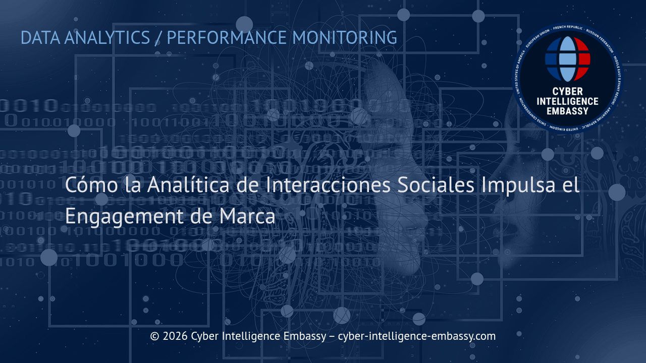 Cómo la Analítica de Interacciones Sociales Impulsa el Engagement de Marca