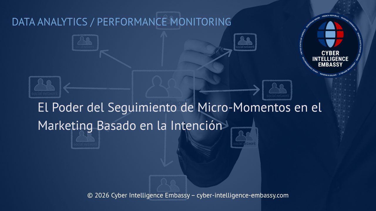 El Poder del Seguimiento de Micro-Momentos en el Marketing Basado en la Intención