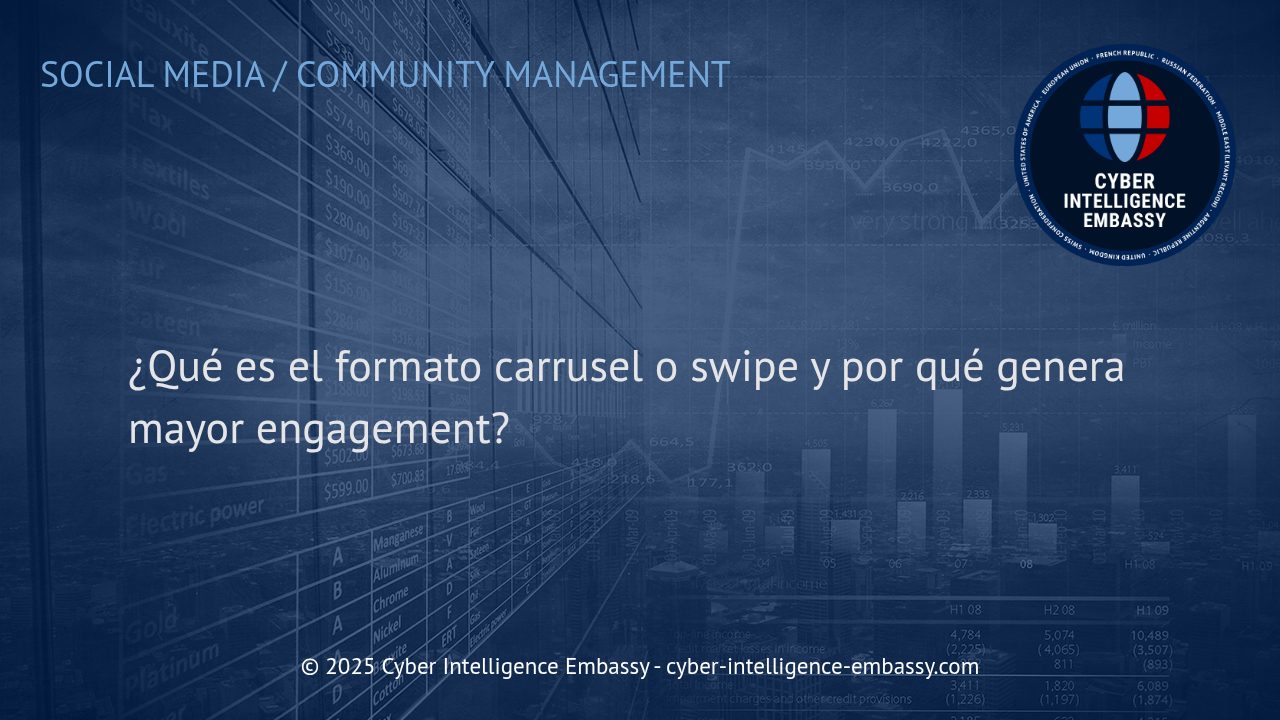 Cómo el Formato Carrusel Impulsa el Engagement en el Mundo Digital