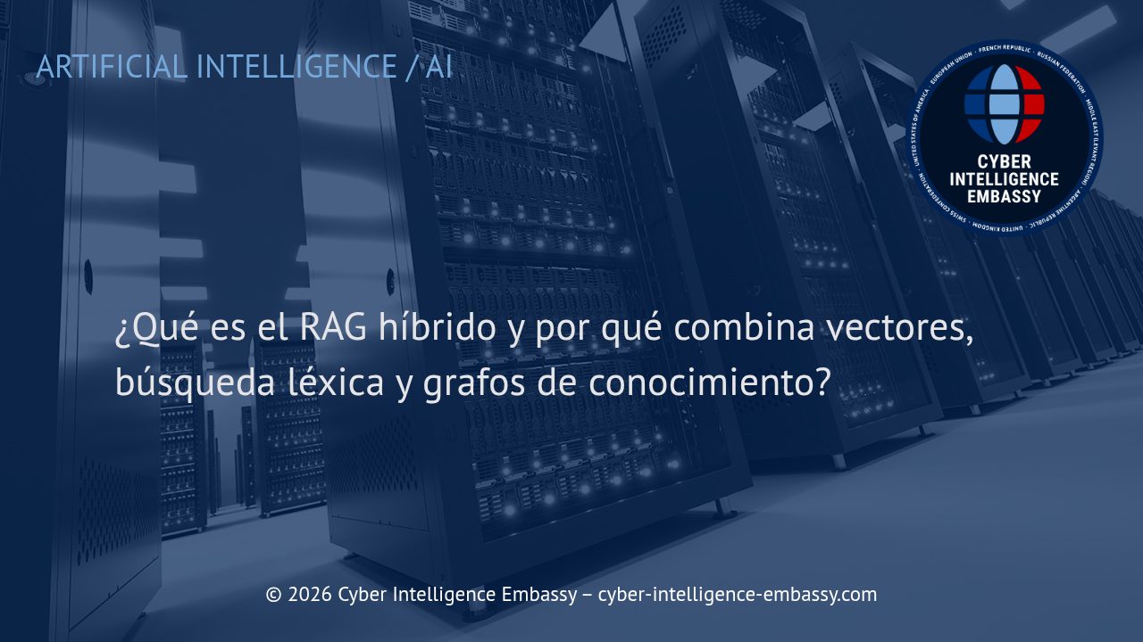 ¿Qué es el RAG híbrido y por qué combina vectores, búsqueda léxica y grafos de conocimiento?