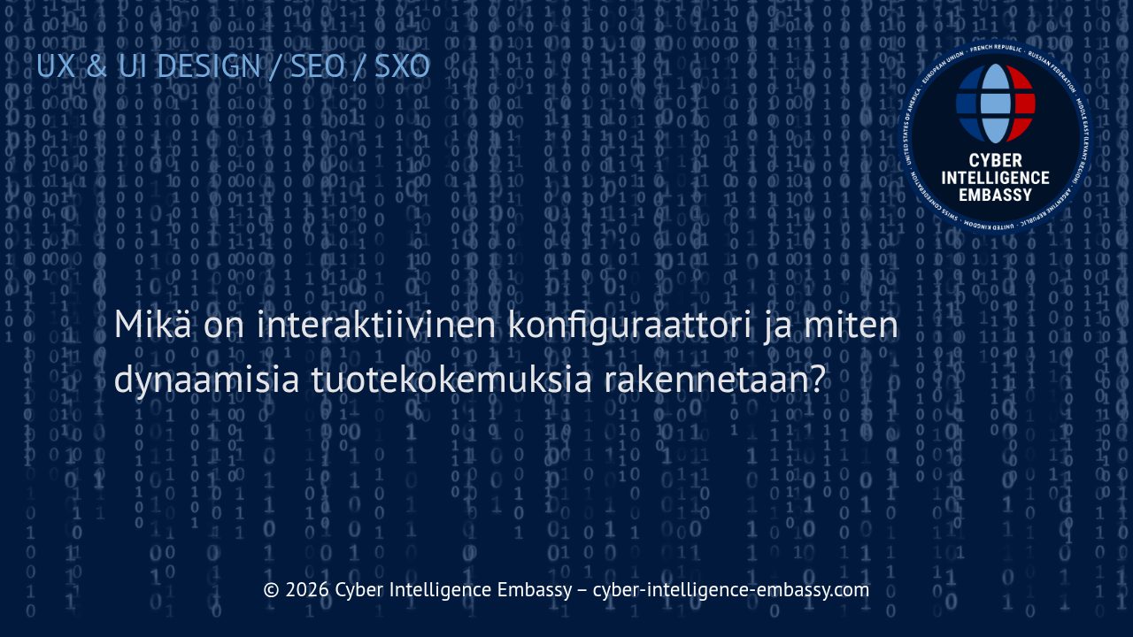 Mikä on interaktiivinen konfiguraattori ja miten dynaamisia tuotekokemuksia rakennetaan?