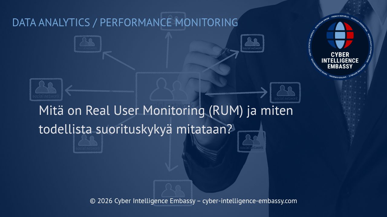 Mitä on Real User Monitoring (RUM) ja miten todellista suorituskykyä mitataan?