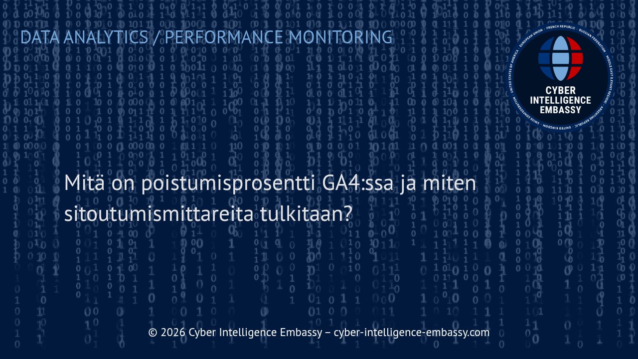 Mitä on poistumisprosentti GA4:ssa ja miten sitoutumismittareita tulkitaan?