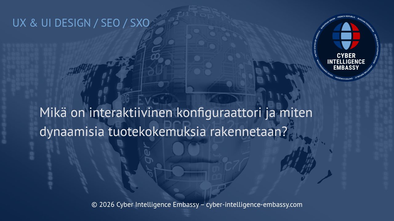 Mikä on interaktiivinen konfiguraattori ja miten dynaamisia tuotekokemuksia rakennetaan?