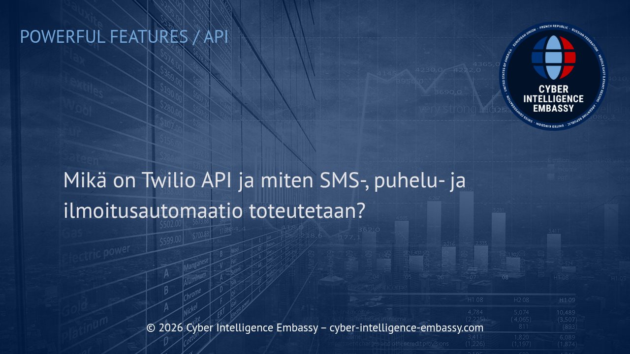 Mikä on Twilio API ja miten SMS-, puhelu- ja ilmoitusautomaatio toteutetaan?