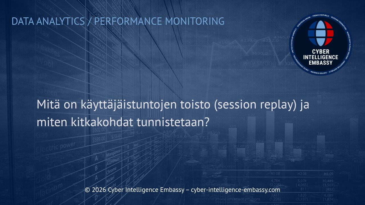 Mitä on käyttäjäistuntojen toisto (session replay) ja miten kitkakohdat tunnistetaan?