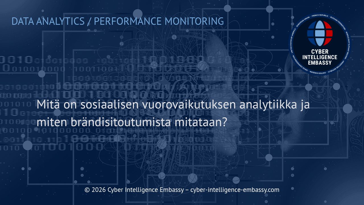 Mitä on sosiaalisen vuorovaikutuksen analytiikka ja miten brändisitoutumista mitataan?