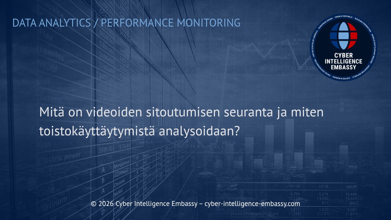 Mitä on videoiden sitoutumisen seuranta ja miten toistokäyttäytymistä analysoidaan?