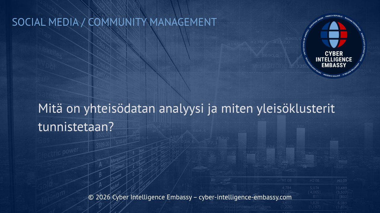 Mitä on yhteisödatan analyysi ja miten yleisöklusterit tunnistetaan?