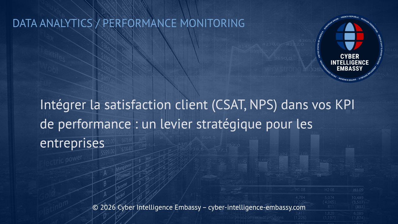 Intégrer la satisfaction client (CSAT, NPS) dans vos KPI de performance : un levier stratégique pour les entreprises