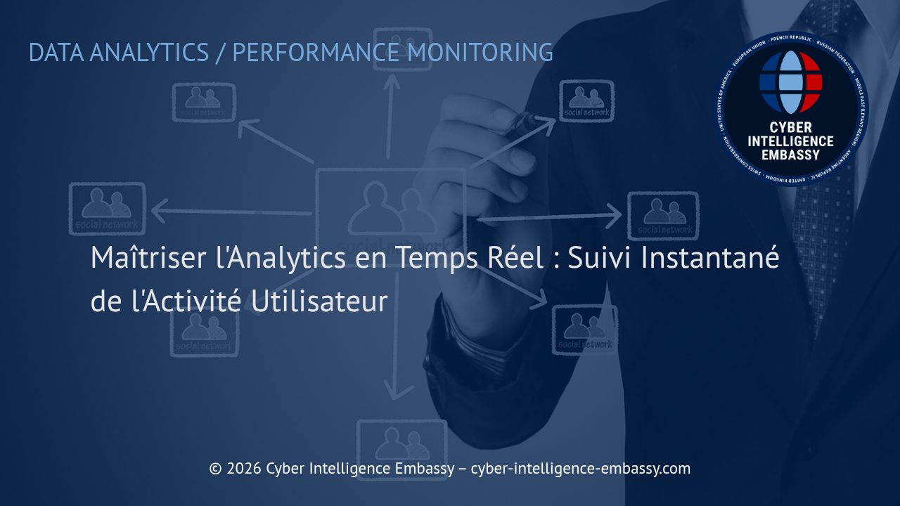 Maîtriser l'Analytics en Temps Réel : Suivi Instantané de l'Activité Utilisateur