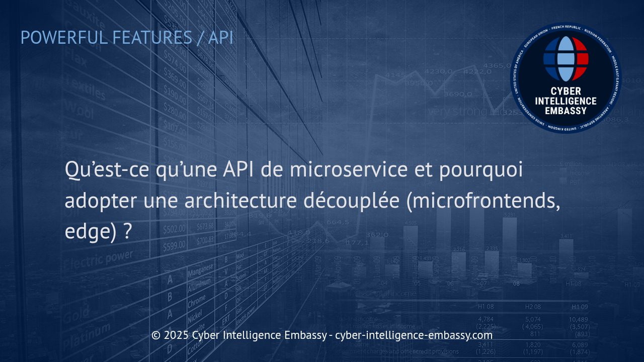 Adopter les API de microservices : Les clés d'une architecture découplée et performante