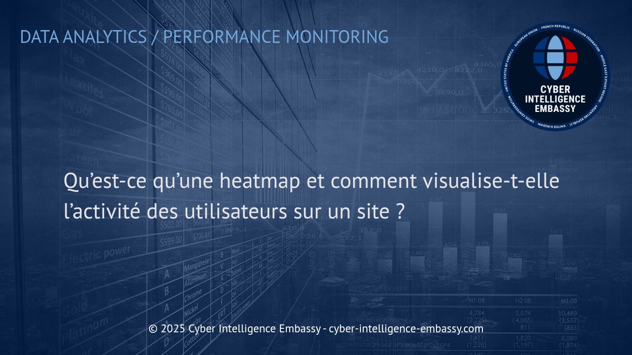 Comprendre les Heatmaps : Visualiser et Optimiser l'Expérience Utilisateur sur Votre Site Web