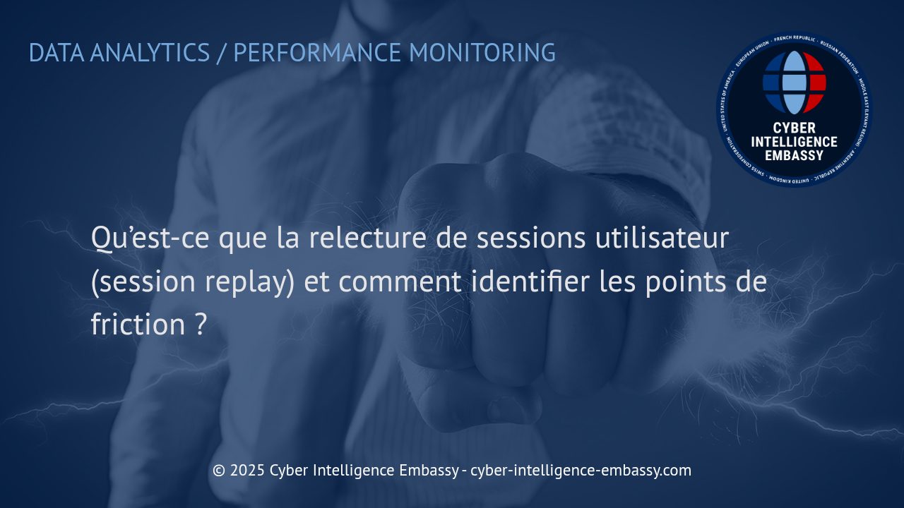 Session Replay : Comprendre et Optimiser l'Expérience Utilisateur avec la Relecture de Sessions