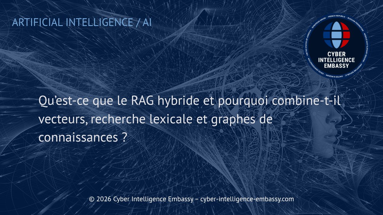 Qu’est-ce que le RAG hybride et pourquoi combine-t-il vecteurs, recherche lexicale et graphes de connaissances ?