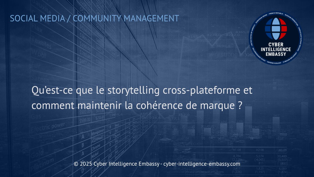 Maîtriser le storytelling cross-plateforme : stratégies pour garantir la cohérence de marque