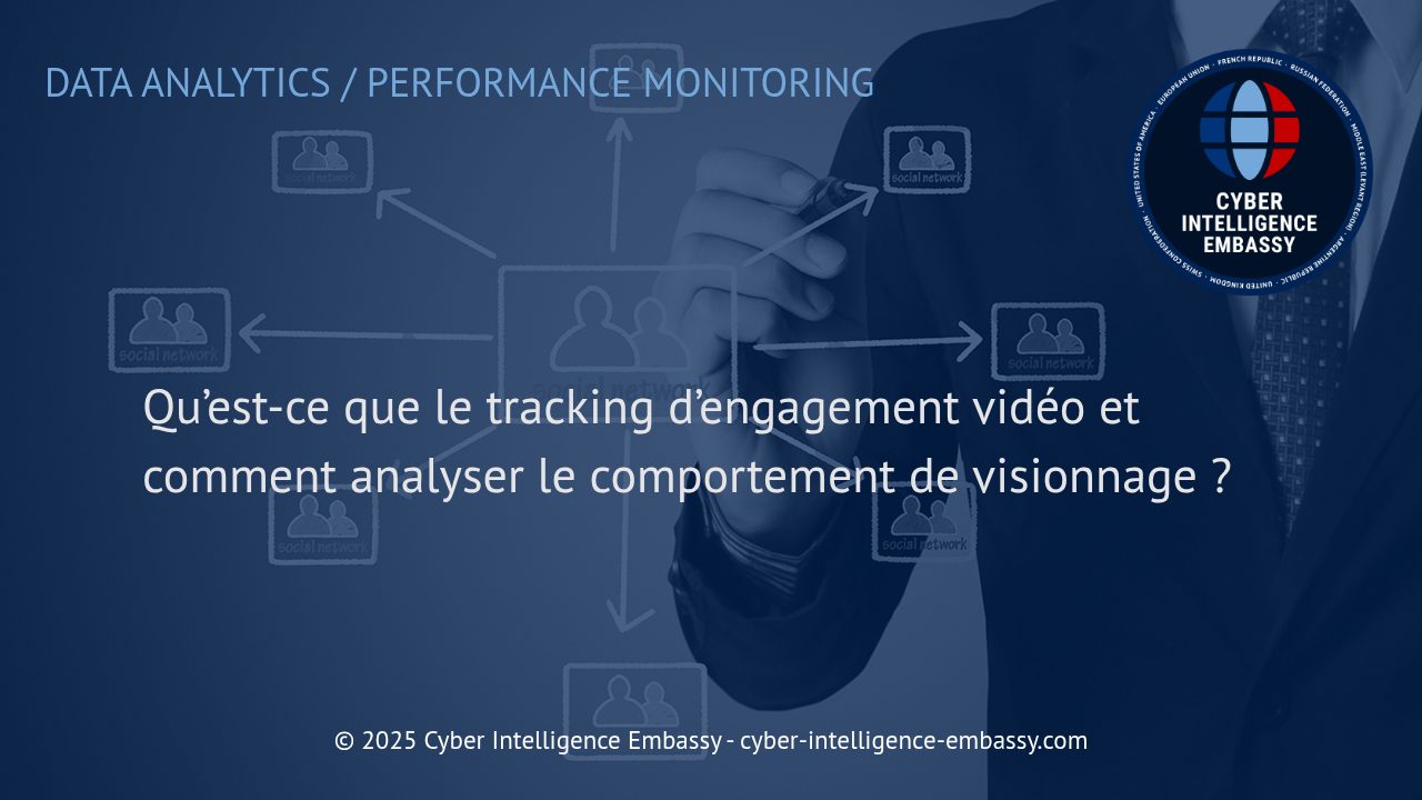 Optimiser la Performance Digitale grâce au Tracking d'Engagement Vidéo