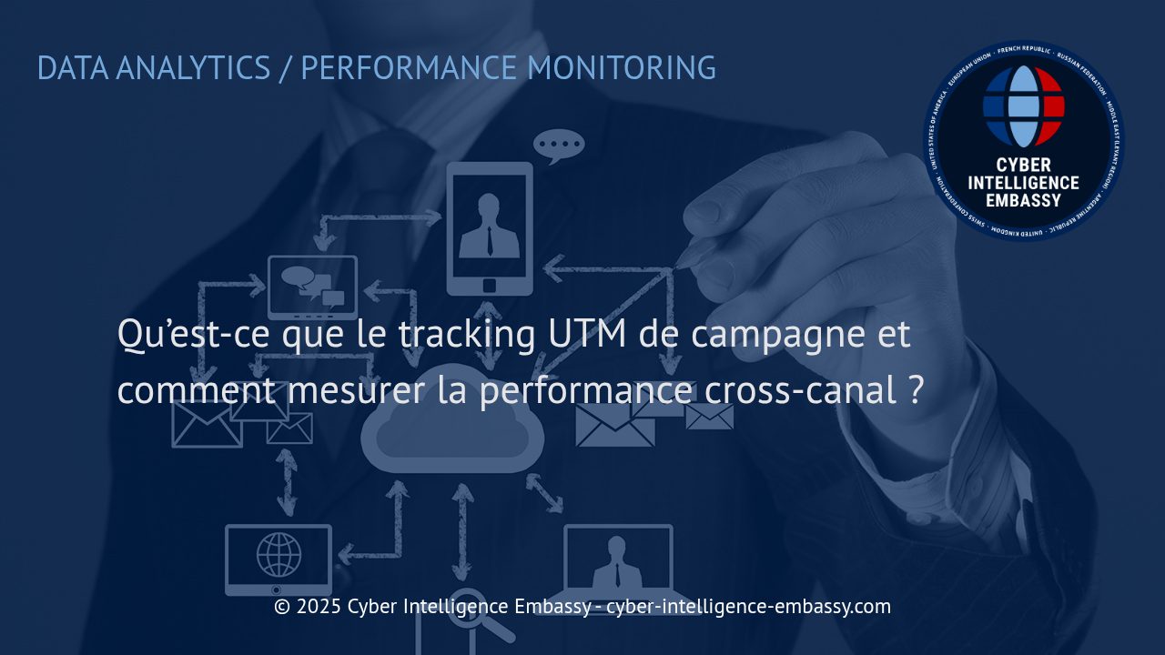 Optimiser la Mesure de la Performance Marketing : Le Pouvoir du Tracking UTM et du Suivi Cross-Canal