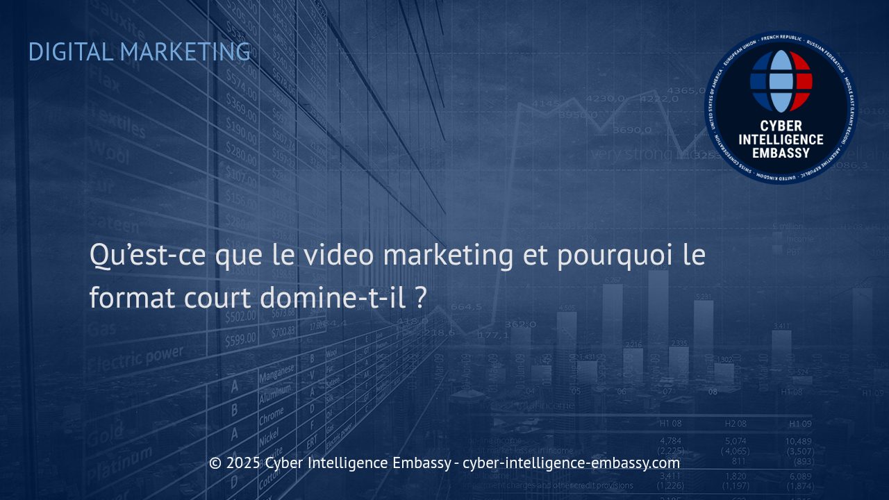 Le Vidéo Marketing : Pourquoi les Formats Courts S'imposent dans la Stratégie Digitale