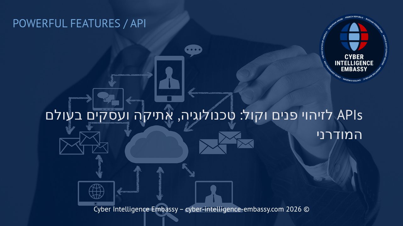APIs לזיהוי פנים וקול: טכנולוגיה, אתיקה ועסקים בעולם המודרני
